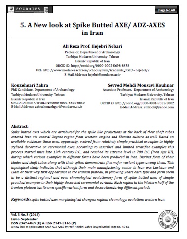 A New look at Spike Butted AXE/ ADZ-AXES in Iran
