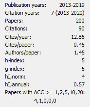 Impact Factor seven years